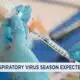 Busy respiratory virus season expected