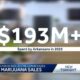 Arkansas medical marijuana sales on pace for record year