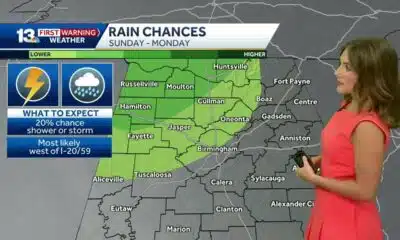 A very dry September forecast with hot afternoons ahead for Alabama.