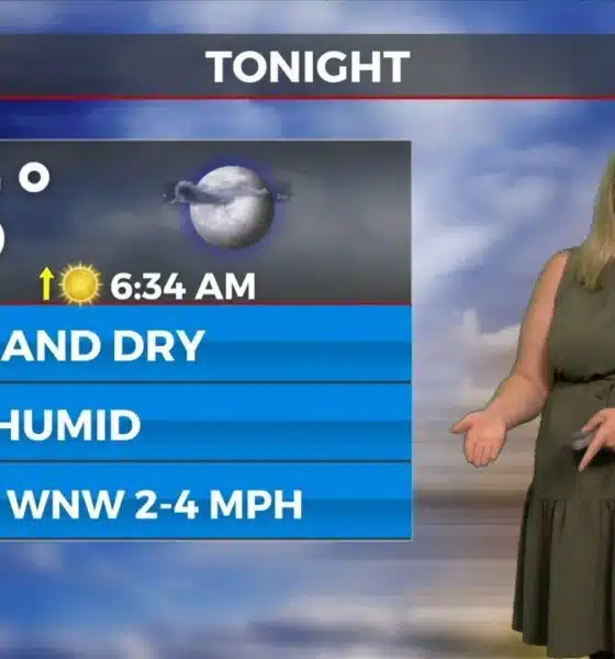 9/4 - Sam Lucey's "A Little More Humid" Thursday Night Forecast